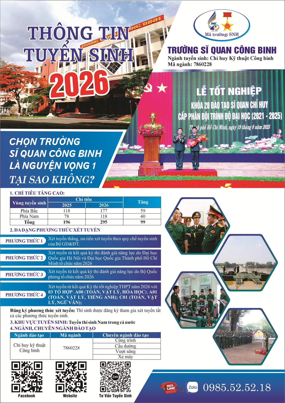 Thông tin tuyển sinh quân sự năm 2026